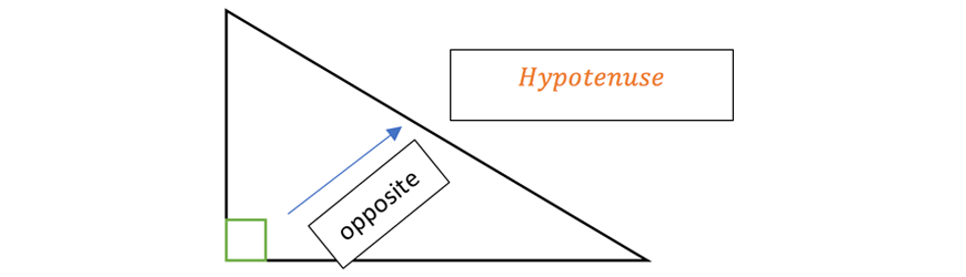 maths-guide-year-7-part-8-year-7-pythagoras-theorem-triangle-hypotenuse