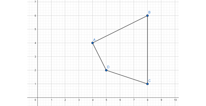 maths-guide-year-8-beginners-guide-year-8-planar-transformations-checkpoint-question-1