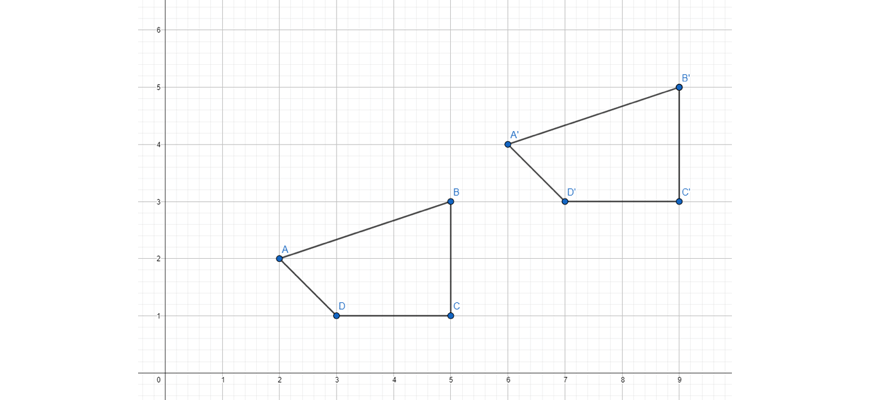 maths-guide-year-8-beginners-guide-year-8-planar-transformations-translation-of-shapes