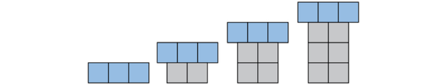 maths-guide-year-8-part-2-year-8-introduction-to-linear-relationships-example-1