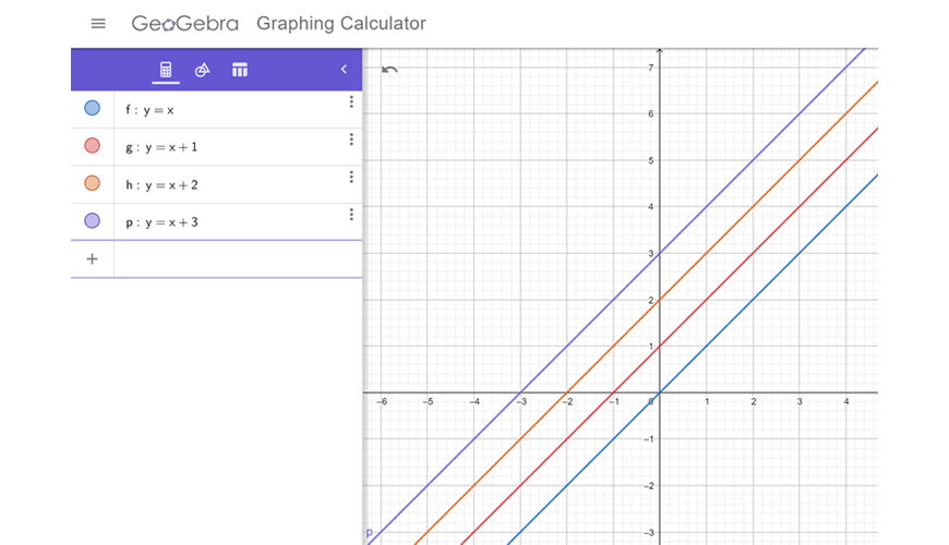 maths-guide-year-8-part-3-year-8-properties-of-linear-relations