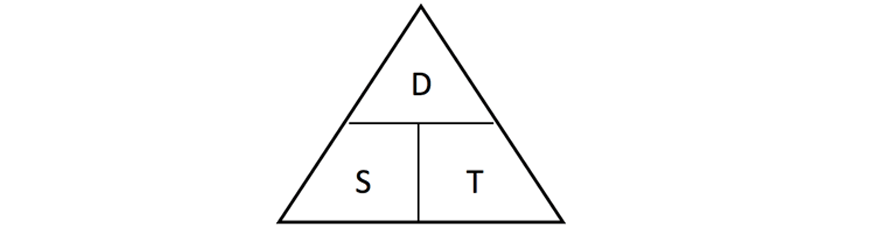 maths-guide-year-8-part-5-year-8-rates-and-ratios-distance-time-speed-triangle