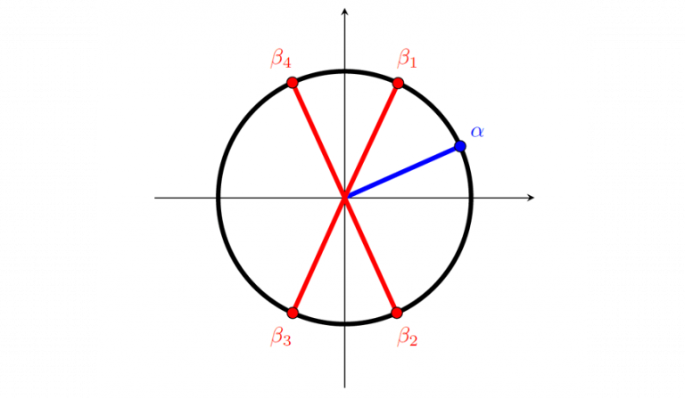 2019 HSC Maths Ext 2 Exam Paper Solutions | Matrix Education