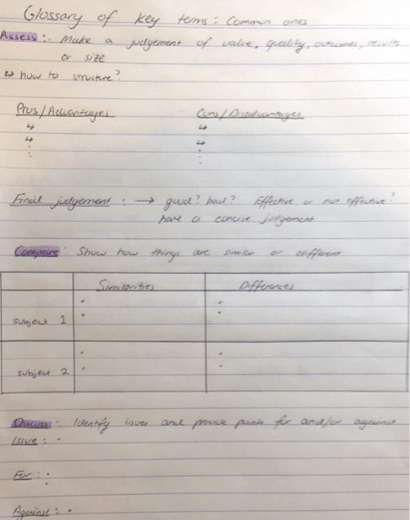 Steps I Used to Improve My Science Marks image of his glossary of terms