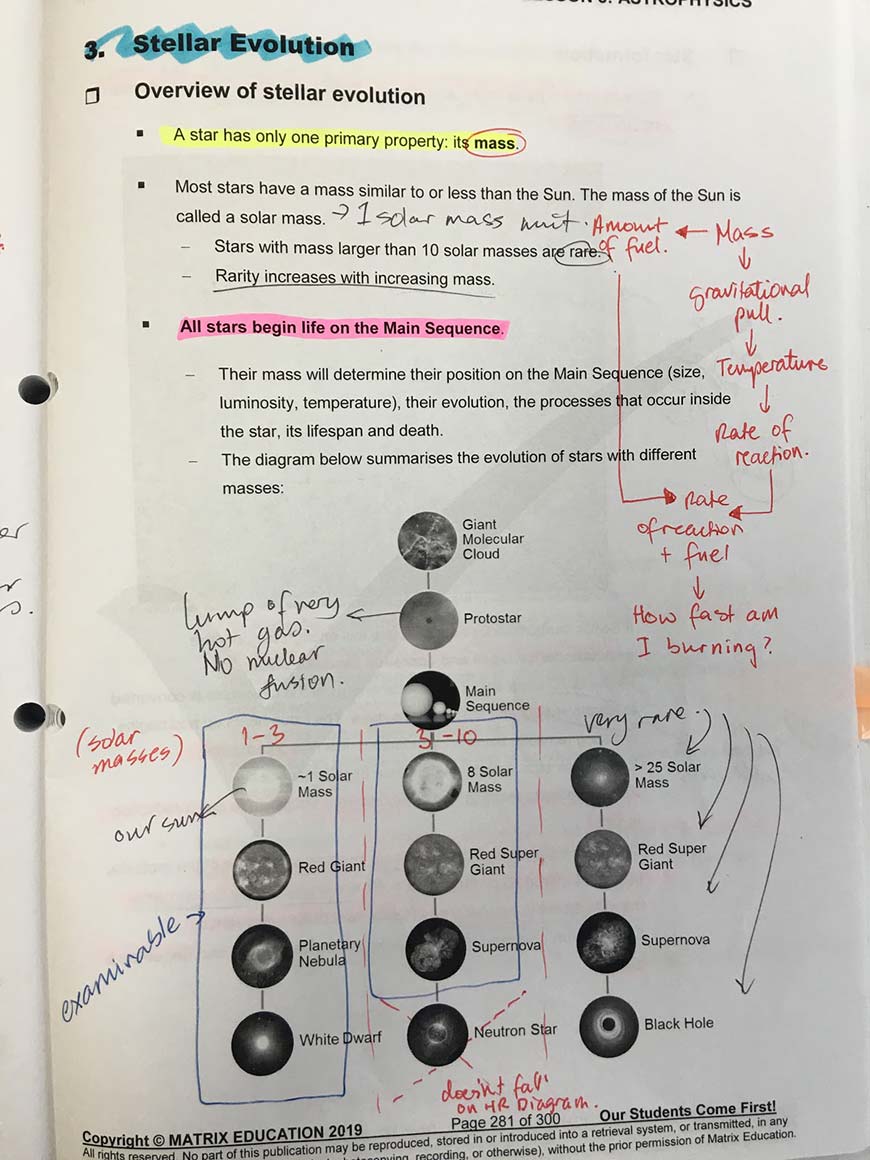 how-i-aced-hsc-physics