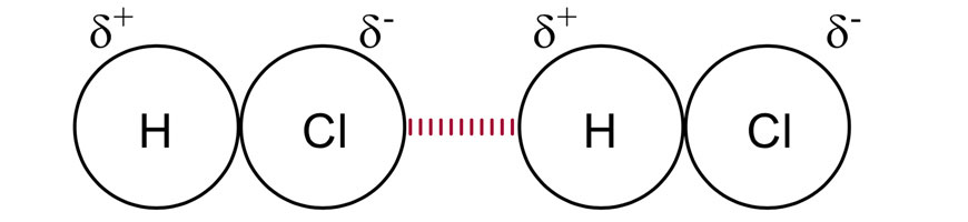 chemistry-guide-year-11-properties-and-structure-of-matter-mass-diagram-dipole-to-dipole-forces