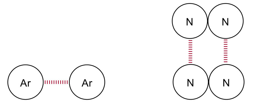 chemistry-guide-year-11-properties-and-structure-of-mass-diagram-dispersion-forces