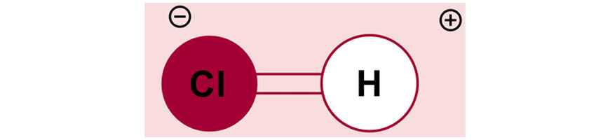 chemistry-guide-year-11-properties-and-structure-of-mass-polarity-chloride-and-hydrogen