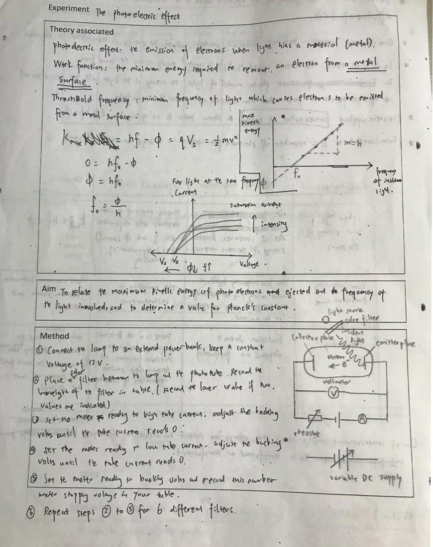 success-secrets-davids-hacks-how-i-came-1st-in-physics-and-achieved-a-99-95-atar-with-4-state-ranks-experiment-summary-1