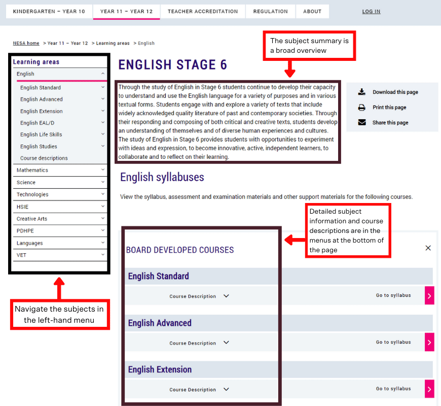 Guide to navigating the NESA website