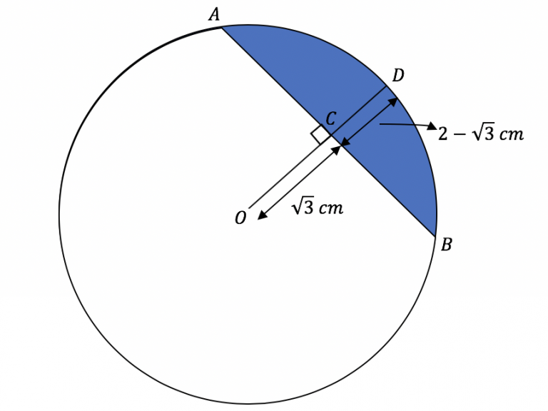 Part 5 Trigonometric Functions Year 11 Maths Free Worksheet