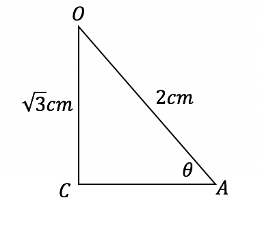 year 11 trigonometric functions answer diagram