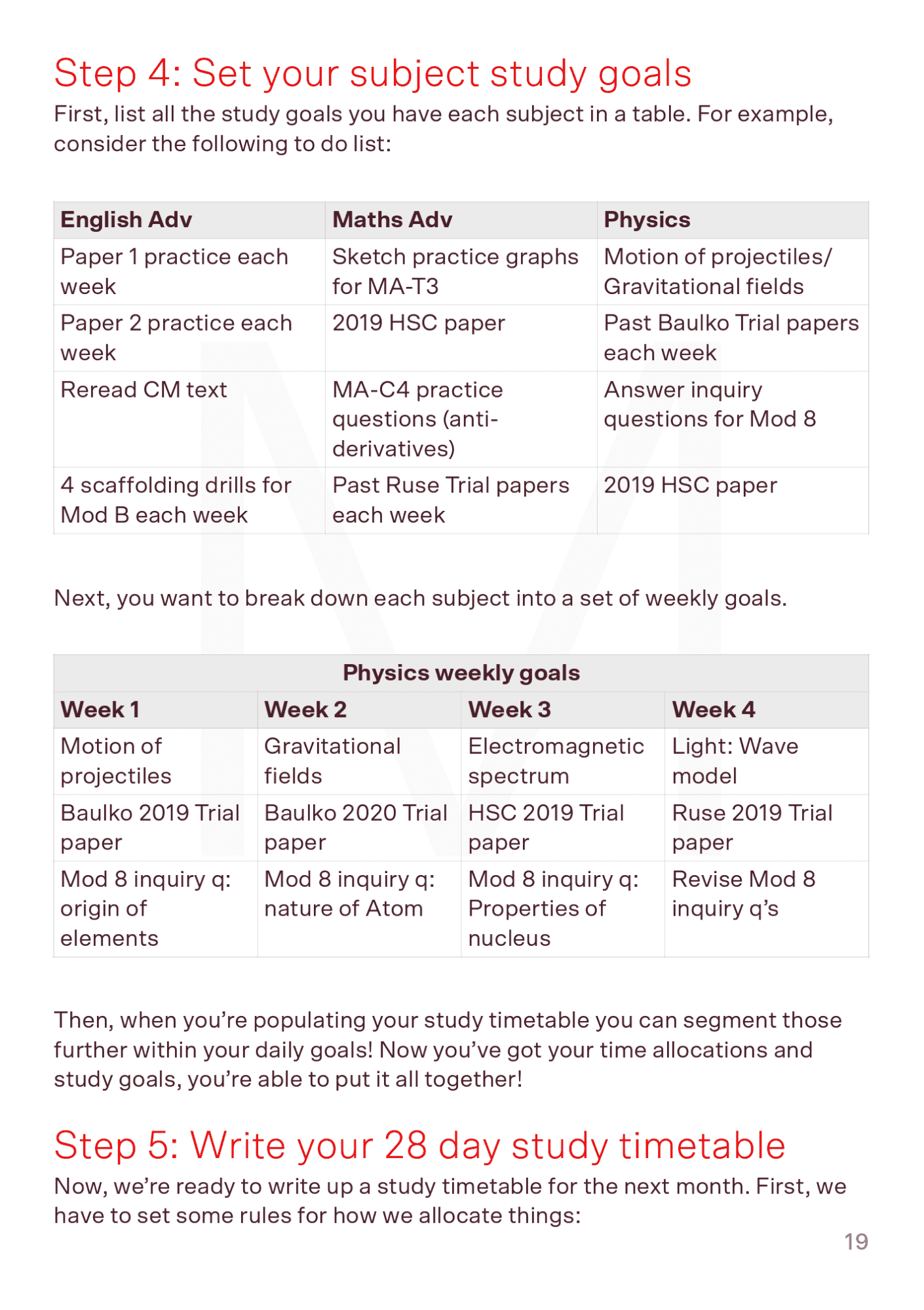 Sample page of 28 Day HSC Study Planning Kit