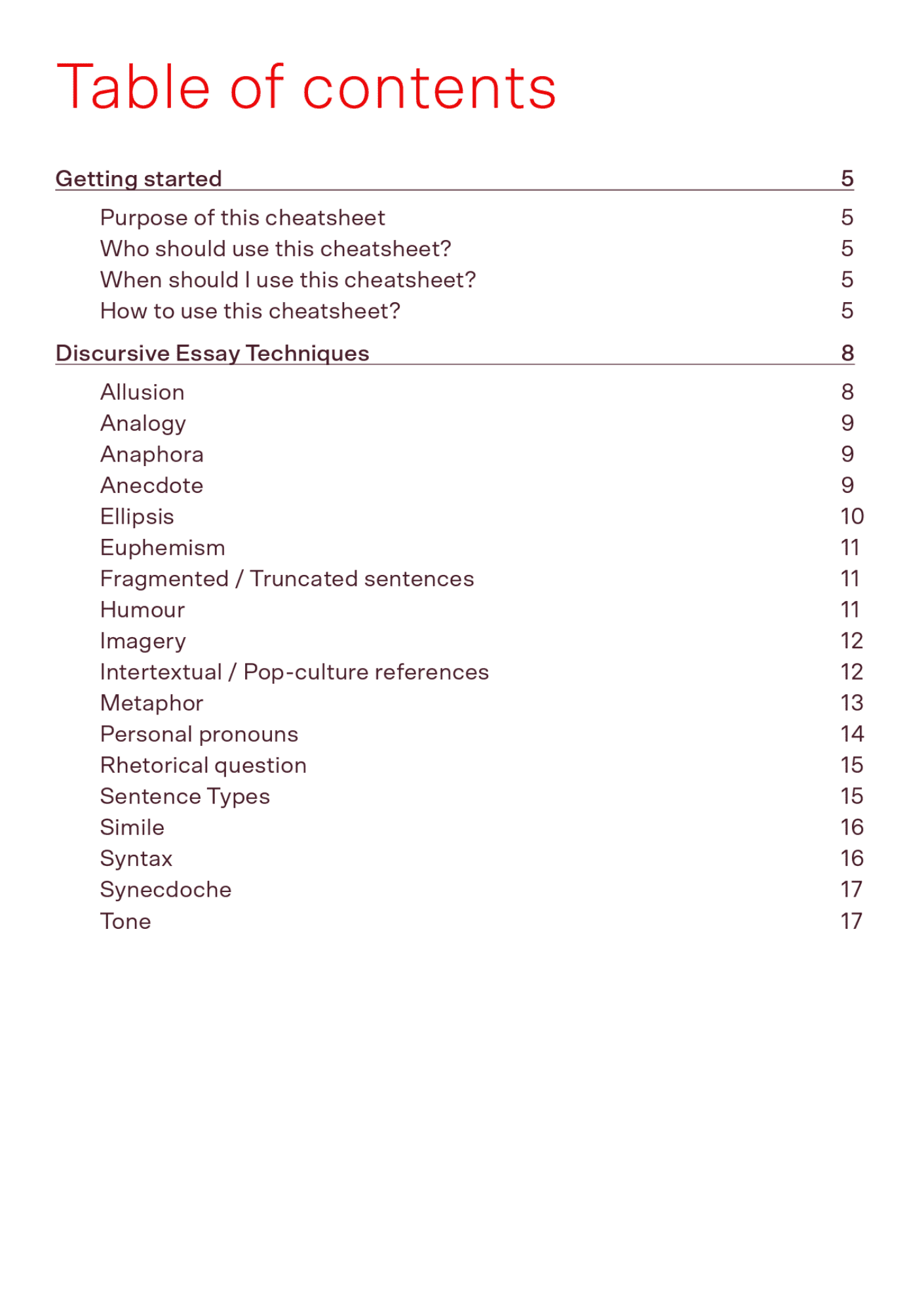 Sample page of Discursive writing cheatsheet