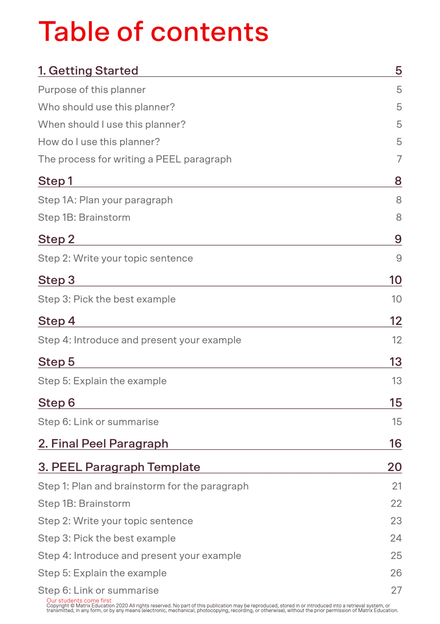 Sample page of PEEL paragraph planner