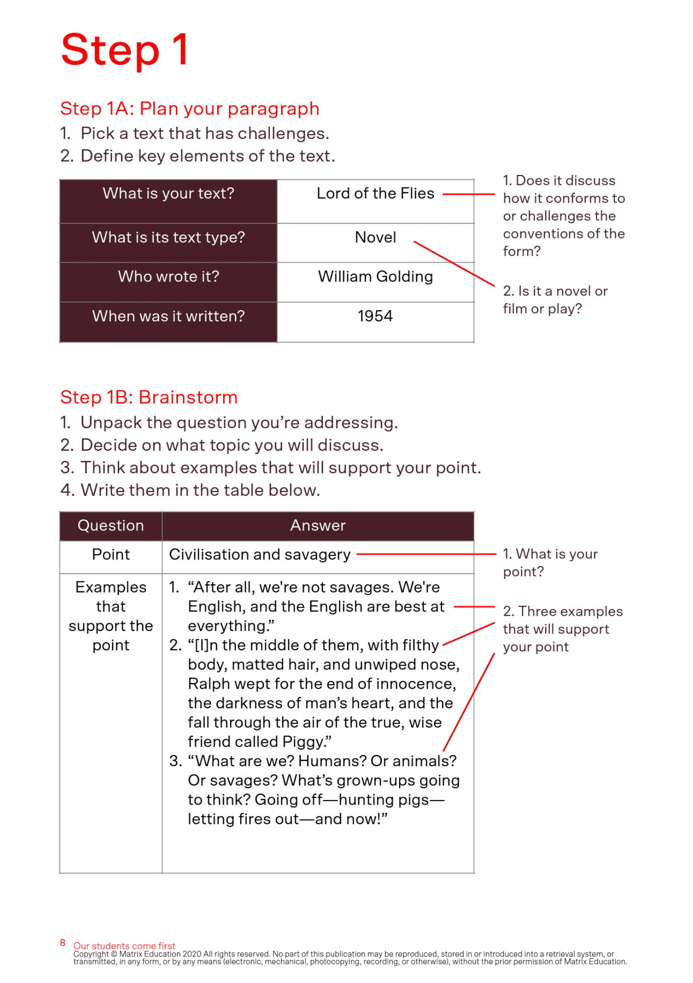 Sample page of PEEL paragraph planner