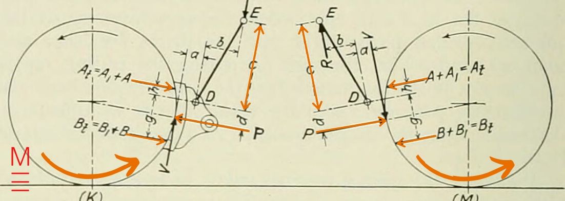 beginner's-guide-year-11-extension 1-trigonometric-function Hero Image