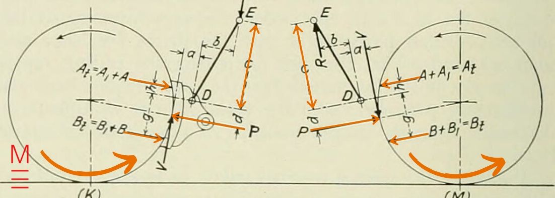 beginner's-guide-year-11-extension 1-trigonometric-function Hero Image