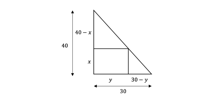 beginner's-guide-year-11-extension1-maths-applications-of-differentiation-maximum-and-minimum-questions-[example-1]