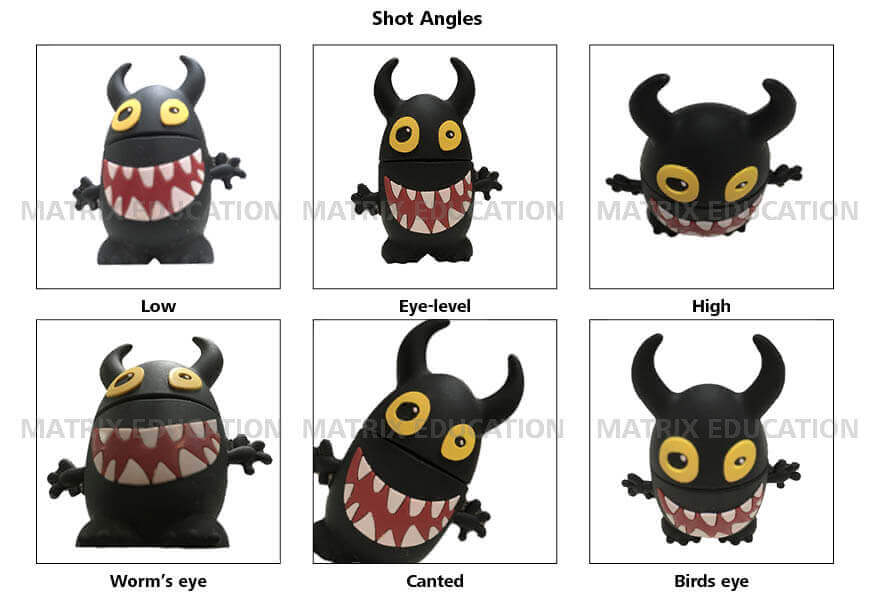 ultimate film techniques list image showing Examples of various shot angles