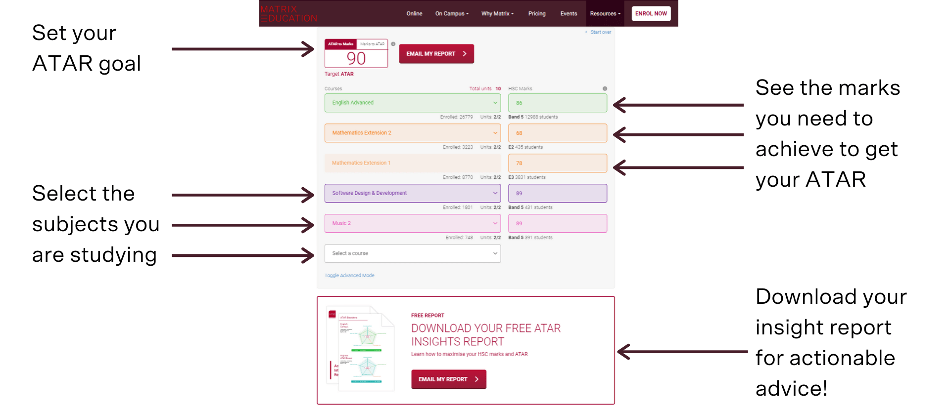 Get HSC Ready in 28 Days atar calculator See the marks you need to achieve