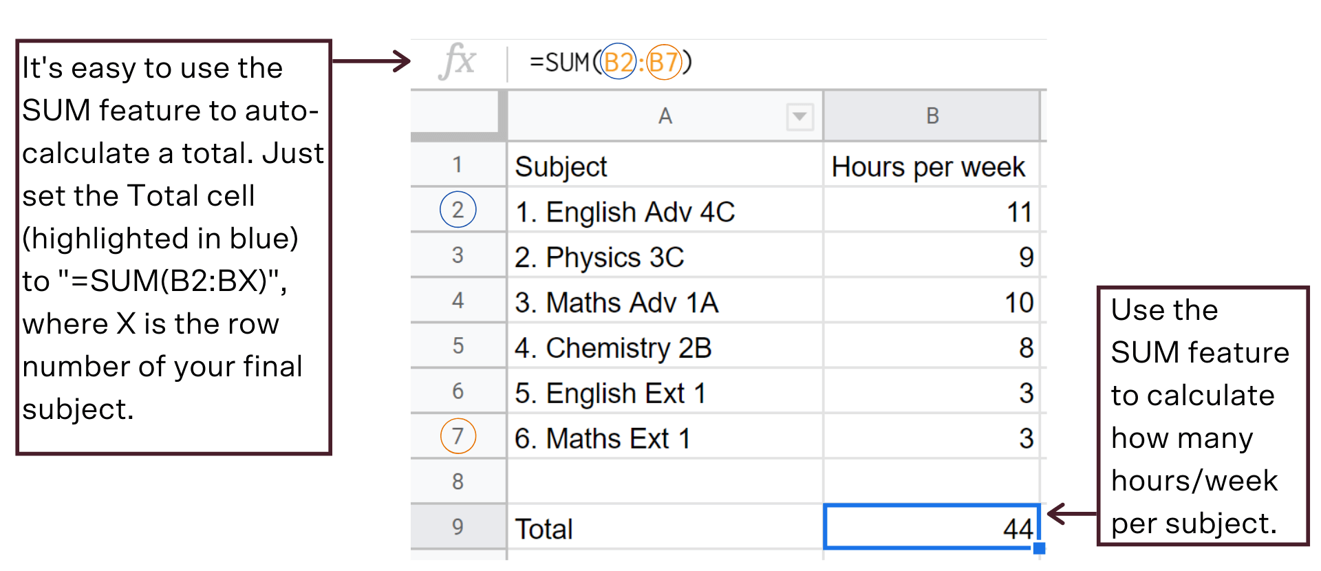 Get HSC ready in 28 days calculate hours per subject with a spreadsheet