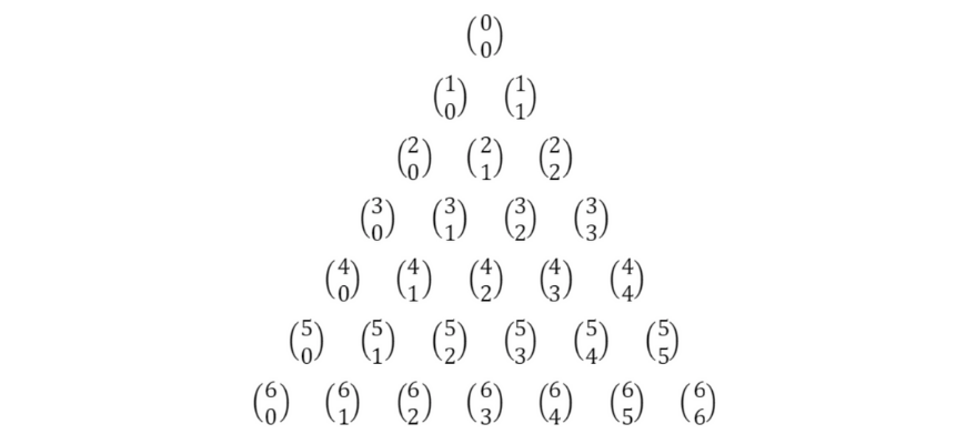 beginner_s-guide-year-11-extension1-maths-probability-combinatorics-[example3-solution2] (4)