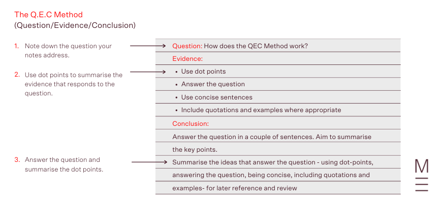 an image showing how to practically lay out QEC notes for perfect study notes