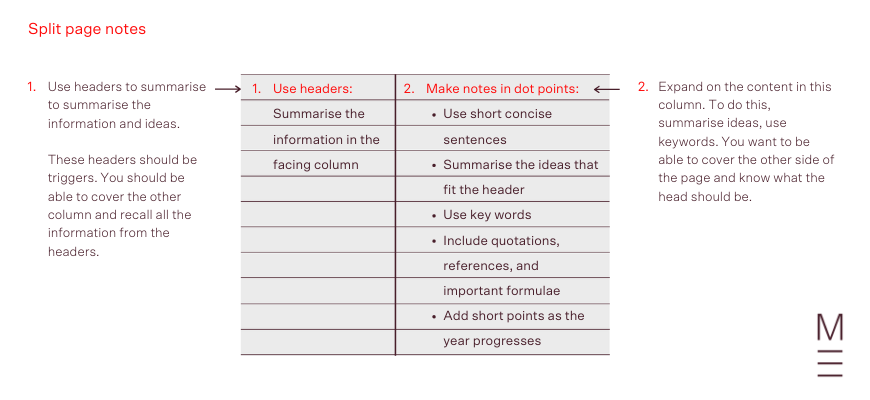 an image showing how to layout split page notes when writing perfect study notes