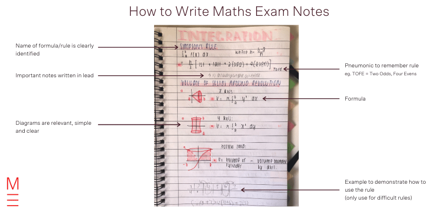 blog-maths-7-HSC-Study-Habits-that-Band-6-Maths-Students-Do-That-Others-Don't-maths-how-to-write-formula-book