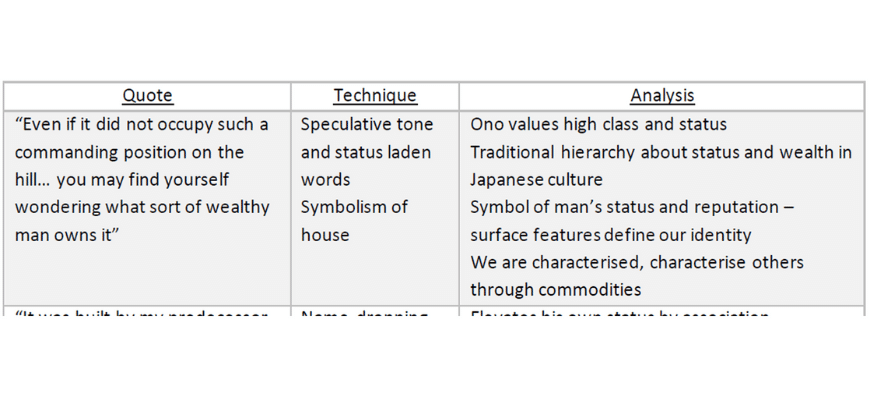blog-success-secret-muskaan-hacks-how-i-prepared-early-to-stay-on-top-of-the-hsc-english-notes