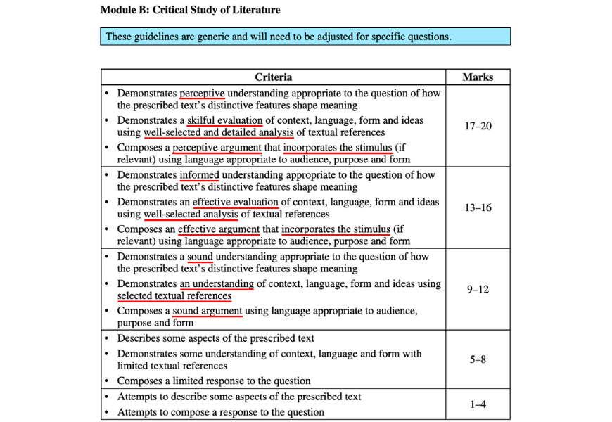 blog-english-year-12-difference-between-a-band-5-and-band-6-english-response-nesa-english-advance-paper-2-module-b-marking-criteria-1