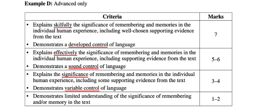 blog-english-year-12-difference-between-a-band-5-and-band-6-english-response-nesa-paper-1-reading-task-advanced-only-question-marking-criteria