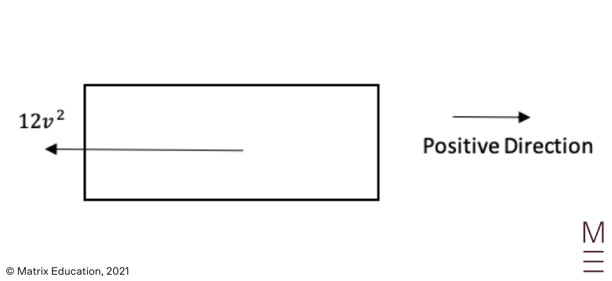 beginner_s-guide-to-year-12-extension2-maths-resisted_motion-concept_check_solutions-figure4 diagram