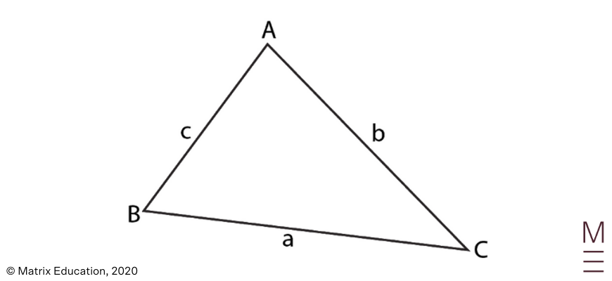 beginners guide maths standard 2 trigonometric functions (10)