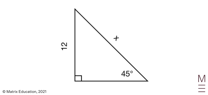 beginners guide maths standard 2 trigonometric functions (2)