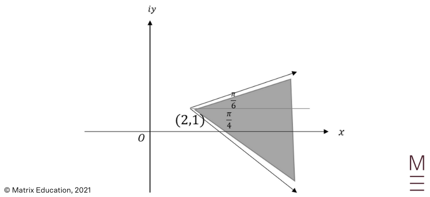 beginner's-guide-to-year-12-extension2-maths-complex-vectors-and-loci-concept-check-solutions-[sol2]