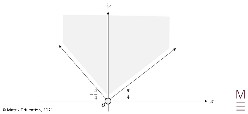 beginner's-guide-to-year-12-extension2-maths-complex-vectors-and-loci-geometric-method-[example2]