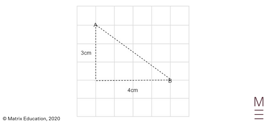 beginners guide year 12 maths standard 2 scale drawings and maps diagrams (2)