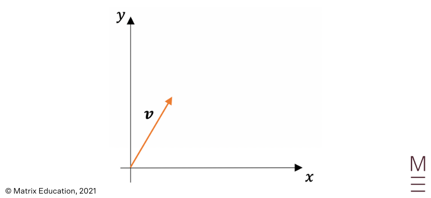 introduction-to-vectors-beginners-guide-to-year-12-ext-1-maths (17)