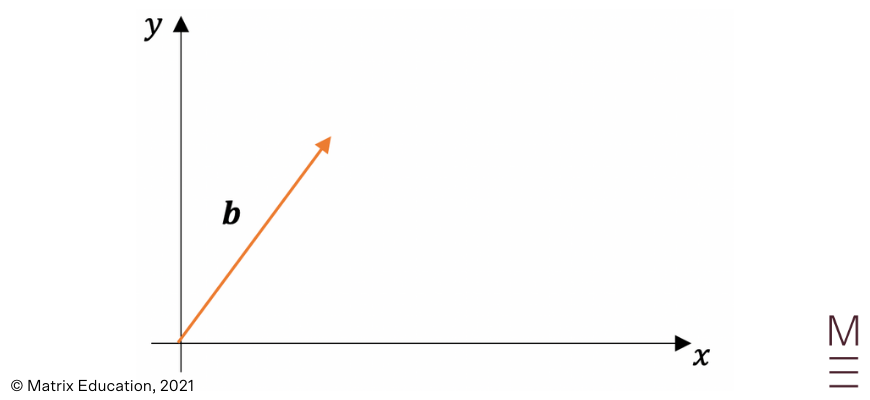 introduction-to-vectors-beginners-guide-to-year-12-ext-1-maths (23) example
