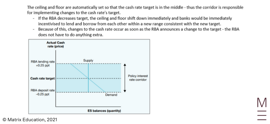 diagram flowcharts notes year 11 high school hacks economics