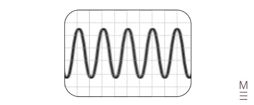 year 11 half yearly physics quiz diagram Question 6 an oscilloscope showing a sine wave of 5 peaks and troughs upon a grid. The wave covers 3 and a half squares of the grid vertically there are 10 squares on the x axis