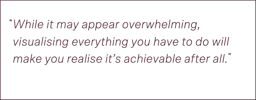 quotation saying: While it may appear overwhelming, visualising everything you have to do will make you realise it’s achievable after all. Penelope How To Study Effectively Through Uncertainty overwhelming quote