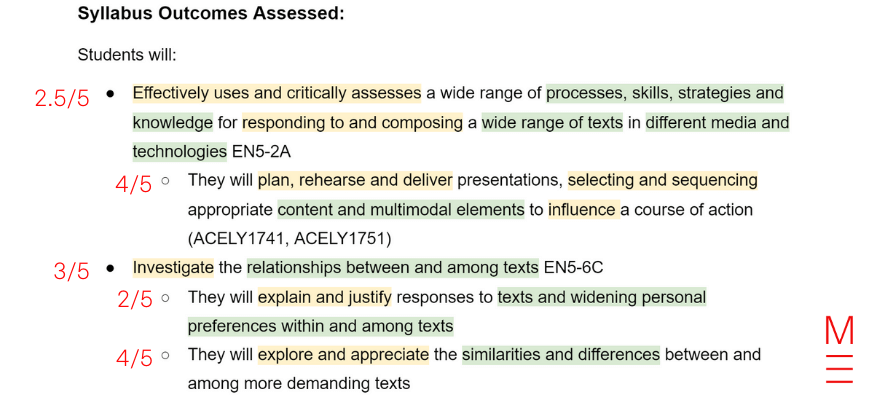 year 9 and 10 how to read your assessment notifications - assessment notification english syllabus outcomes highlighted and numbered by confidence level