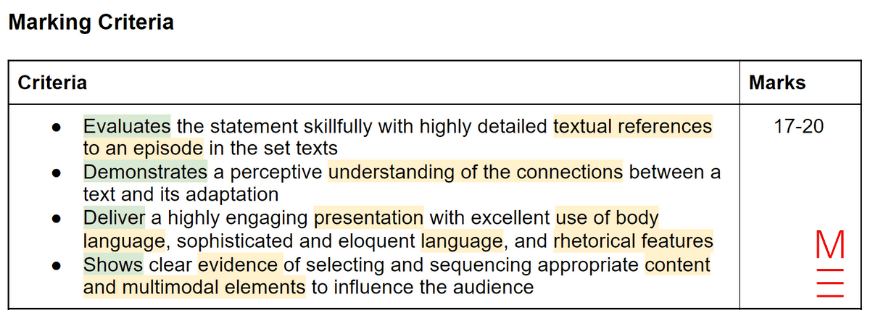 year 9 and 10 how to use an assessment notification to ace your assessment task - year 10 marking criteria for english multimodal task - A grade - content words highlighted