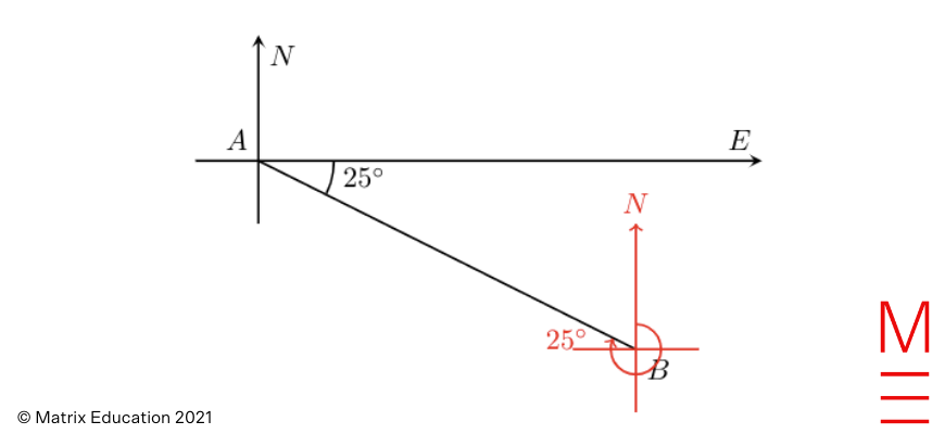 2021 HSC Maths Std 2 Exam Paper Solutions question 14 diagram of solution