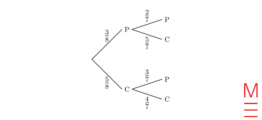 2021 hsc maths advanced solutions question 6 answer diagram