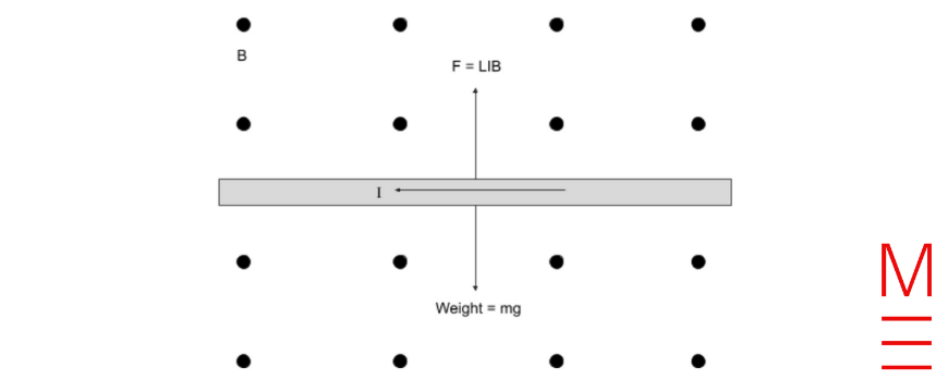 Diagram - 2021 Physics HSC Exam Paper Solutions Q27a