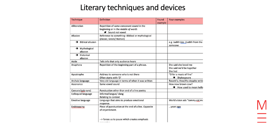 Megan’s High School Hacks How I Bought back Time With Extracurriculars And Hobbies Literary techniques list